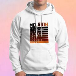 Drippin In Melanin Hoodie
